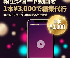 動画は撮ったけど編集する時間がない。を解決します 最近の流行りって何、、？編集する時間もない！をお手伝いします