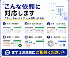 CSV・Excelのデータ整形を自動化します イメージ1