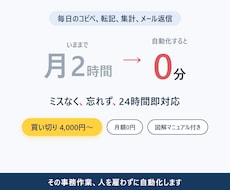 その事務作業、人を雇わずに自動化します イメージ1
