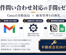 物件問い合わせAI分類・Notion記録します 内見予約・契約書類の対応漏れを自動で防止