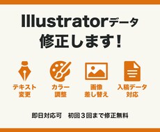Illustratorデータの修正・変更します イメージ1