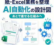紙・Excel業務のAI自動化を設計します イメージ1