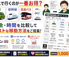 目的地までの移動手段を比較します イメージ1