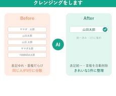 Excelデータの整形・クレンジングをします イメージ1
