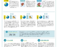 あなたの個性、生き方、今年のリズムお伝えます イメージ1