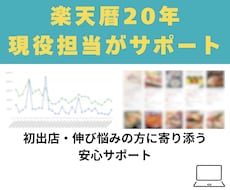 楽天歴20年の現役担当が運営の悩みをサポートします 初めての出店でも大丈夫。やるべきことを一緒に整理しましょう。