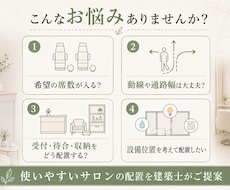 小規模サロンのレイアウト図を作成しますます イメージ1
