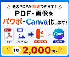 PDF・画像をパワポ／Canva化します 【最短当日】PDF・画像を編集可能データにします