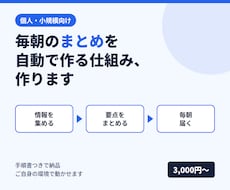毎朝のニュースやデータのまとめを自動で作ります イメージ1