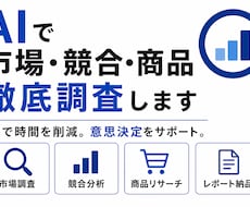 AIで多角的なリサーチします AIで市場・競合・商品調査します