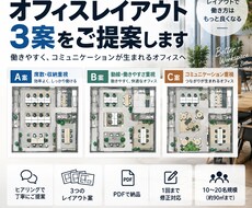 働きやすいオフィスレイアウトを3案ご提案します イメージ1