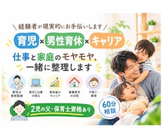 育児×男性育休×キャリア相談いたします イメージ1