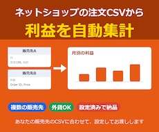 ネットショップの売上・利益管理表を設定します イメージ1