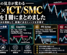 ICT/SMCの基礎を初心者向けに徹底解説します イメージ1