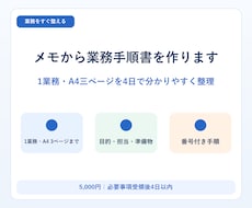 メモから業務手順書を作ります イメージ1