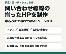 問い合わせ導線の揃ったHPを制作します イメージ1