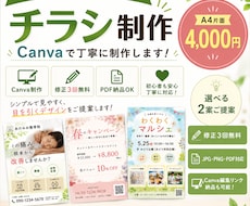 目を引くチラシを丁寧に制作します イメージ1