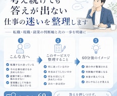 考え続けても答えが出ない仕事の迷いを整理します イメージ1
