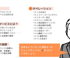 飲食店向けサービスマニュアルをお使い頂けます イメージ1