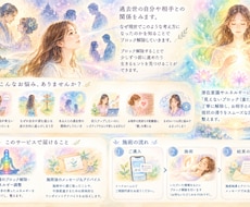 リアルタイムでブロック解除します 理由のわからない恐怖や停滞感を浄化。今すぐ前進したいあなたへ