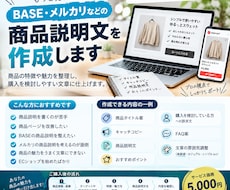 BASE・メルカリなどの商品説明文を作成します イメージ1