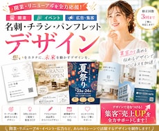 名刺・チラシ・パンフレットをデザインします イメージ1