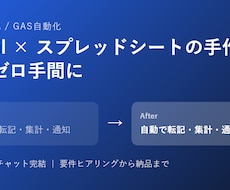 スプレッドシート業務をGASで自動化します イメージ1