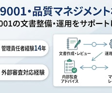 ISO9001の文書整備・運用をサポートします 担当者ひとりでも安心。実務経験14年がサポートします