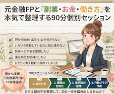 FPが伴走！モヤモヤを整理して進む方向を考えます イメージ1