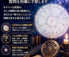 ホラリー占星術は質問を的確に予想します 生年月日などの情報がいらないので気軽に占うことができます。