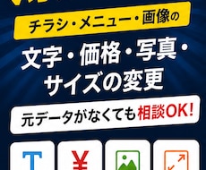 チラシ・メニュー・画像の文字や写真を修正します イメージ1