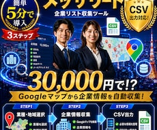 NEW「メッサ営業リード」自動で収集出来ます 集客をもっと楽に、もっと簡単に