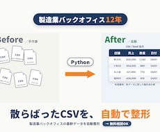 Pythonで大量CSV・基幹データを整形します CSV/基幹データ/POS出力をPythonで自動整形