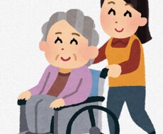 マイナス思考を少しでもプラスにします イメージ1