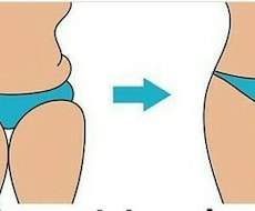 理想の体型の為に！あなたの食生活見直します イメージ1
