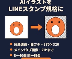 AIイラストをLINEスタンプ規格に一括で整えます イメージ1
