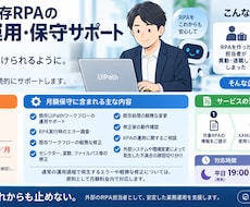 UiPathの運用・保守を月額3万円で承ります イメージ1