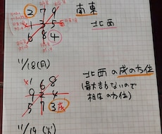 今年の運勢鑑定。アドバイスさせていただきます イメージ1