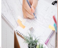 お試し♦︎月1回、自分を整える時間を作ります イメージ1