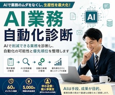 AIで削減できる業務を診断します 業務効率化する自動化候補を整理します