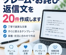 クレーム・お詫び返信文を20件作成します 困ったクレーム対応を丁寧な返信文で支えます