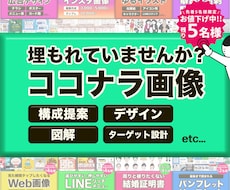 出品したいけど画像が作れない…をまるっと解決します 悩む時間を、売れる画像に変えます