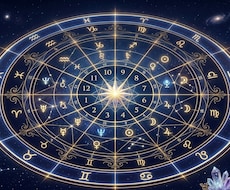 星の配置からあなたの才能と未来を読み解きますます イメージ1