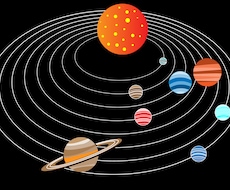 あなたが宇宙から期待されていることをお伝えします イメージ1
