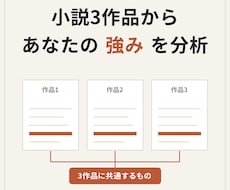 小説3作品を読み比べ作家の強みを分析します イメージ1