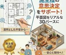 3Dパース作成で間取りのモヤモヤ・不安を解消します イメージ1