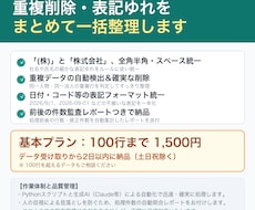 ExcelやCSVの重複削除・表記ゆれを整理します イメージ1