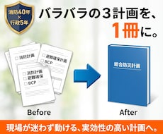 BCPを一本化！迷わず動ける「総合防災計画」ます 消防45年×行政5年。計画の乱立による現場の麻痺を解決！