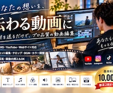 人・仕事・活動の魅力が伝わる動画を編集します イメージ1