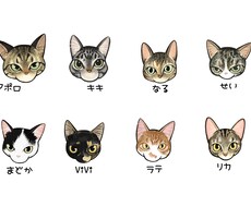 あなたのペットをデフォルメします イメージ1